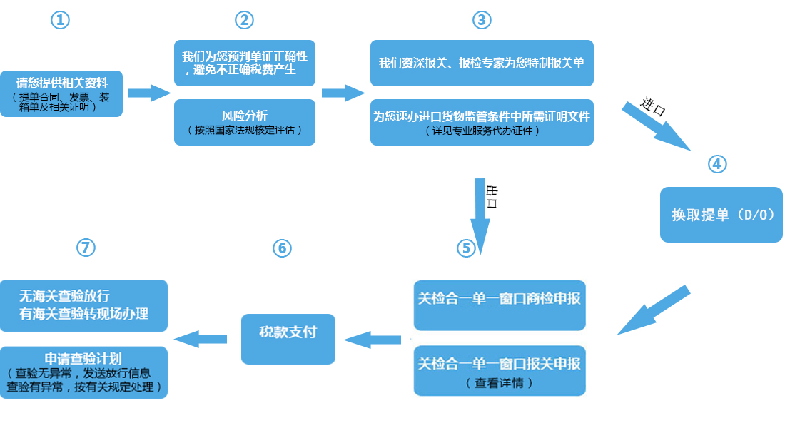 &#29233;&#28216;&#25103;&#20307;&#32946;&#40;&#20013;&#22269;&#41;&#20307;&#32946;&#23448;&#26041;&#32593;&#31449;